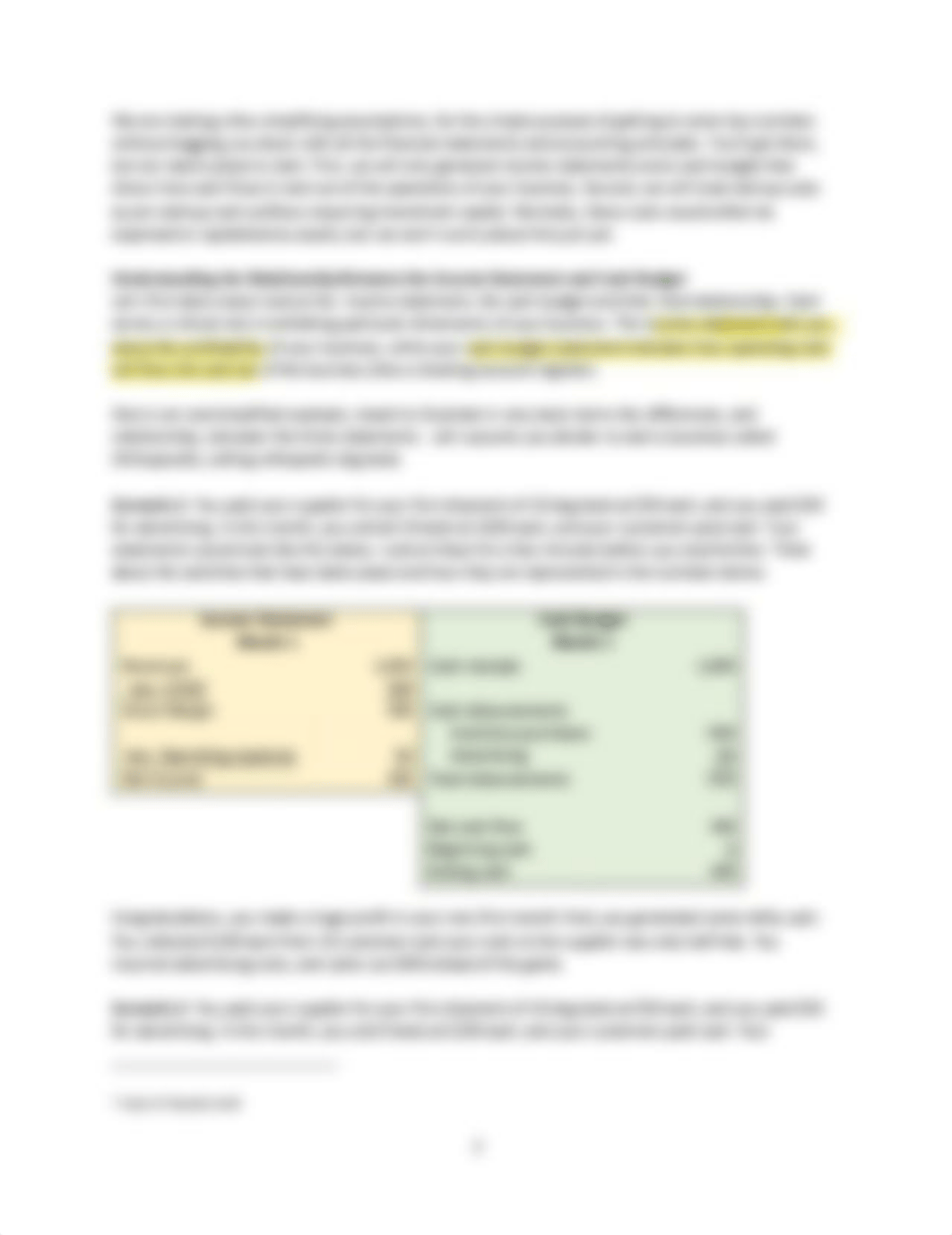 A Guide to Financial Projections.pdf_d2ilegomx49_page2