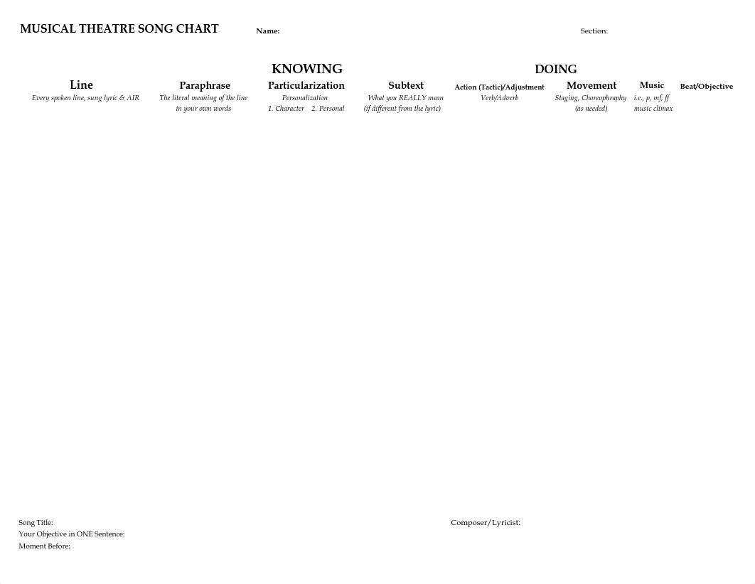 MT Song Chart - All Semesters.pdf_d2irrrk7l0j_page1