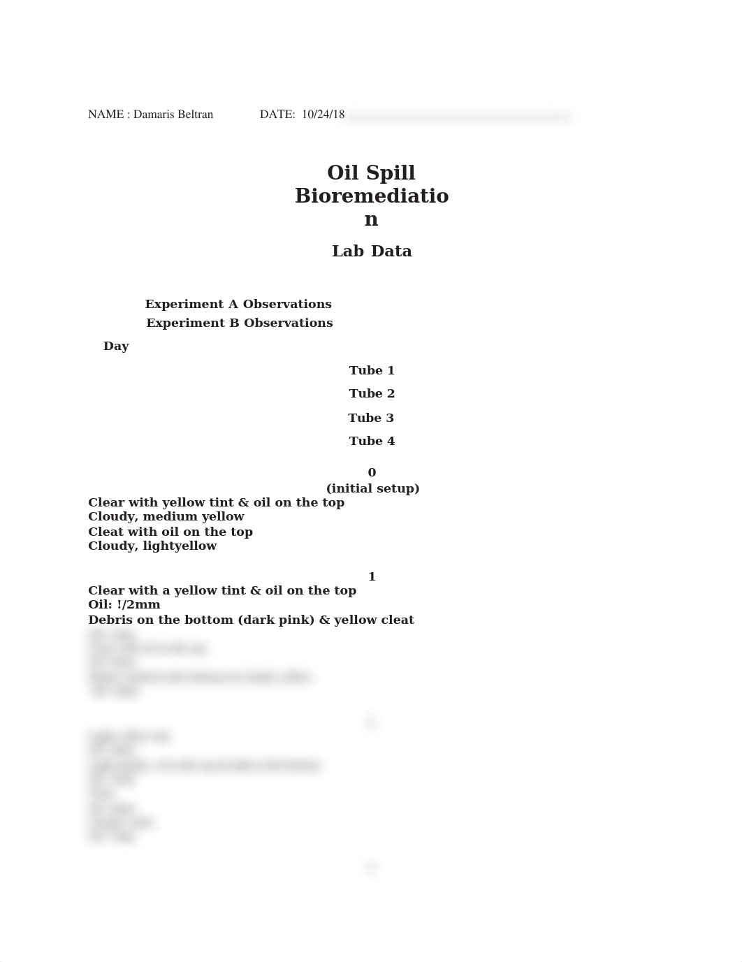 Data Table Oil Bioremediation Lab(1).docx_d2ishes5jml_page1