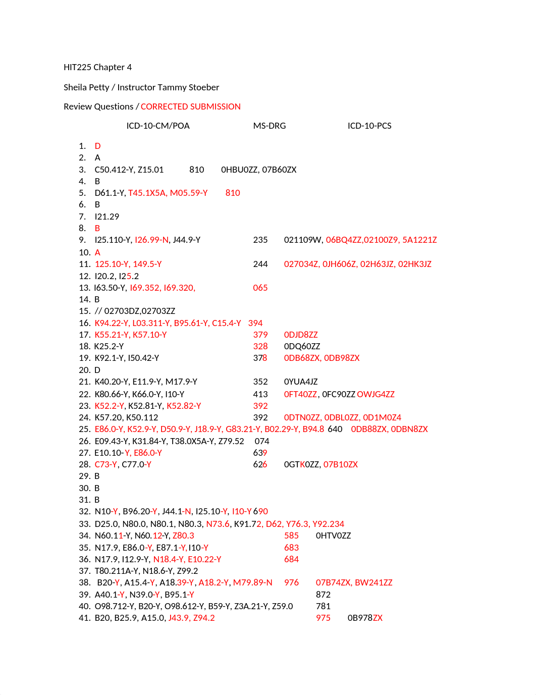 HIT225 Chapter 4 Corrected Sumission Petty,S A_d2ist97heaj_page1