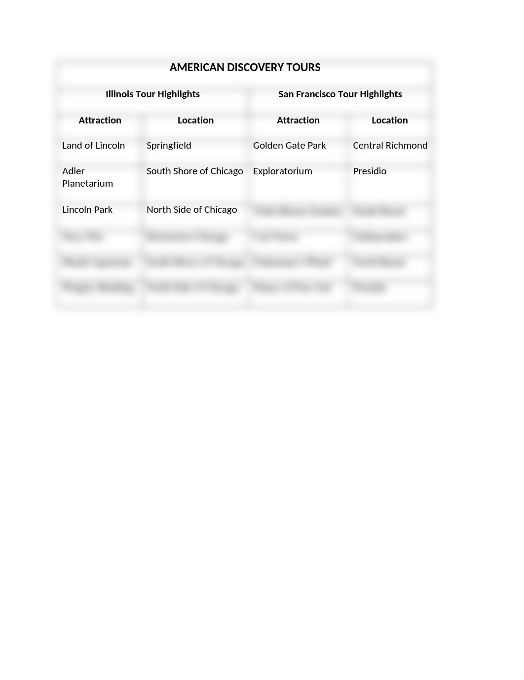 GDP-Unit16-77-31-Table.docx_d2isuq1wky1_page1