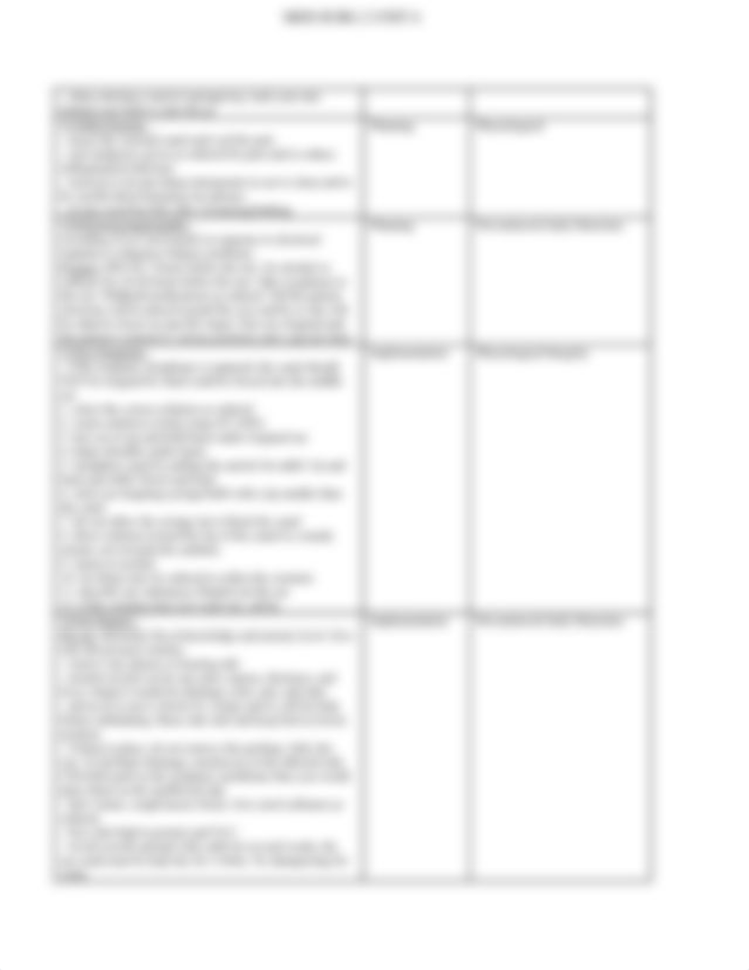 Med surg 2 unit 4 Blueprint.doc_d2ith9wu95u_page3