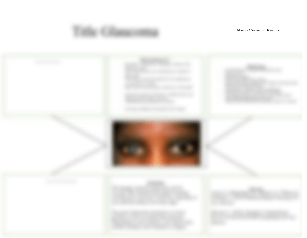 concept map glaucoma.docx_d2j0xqoegmk_page1