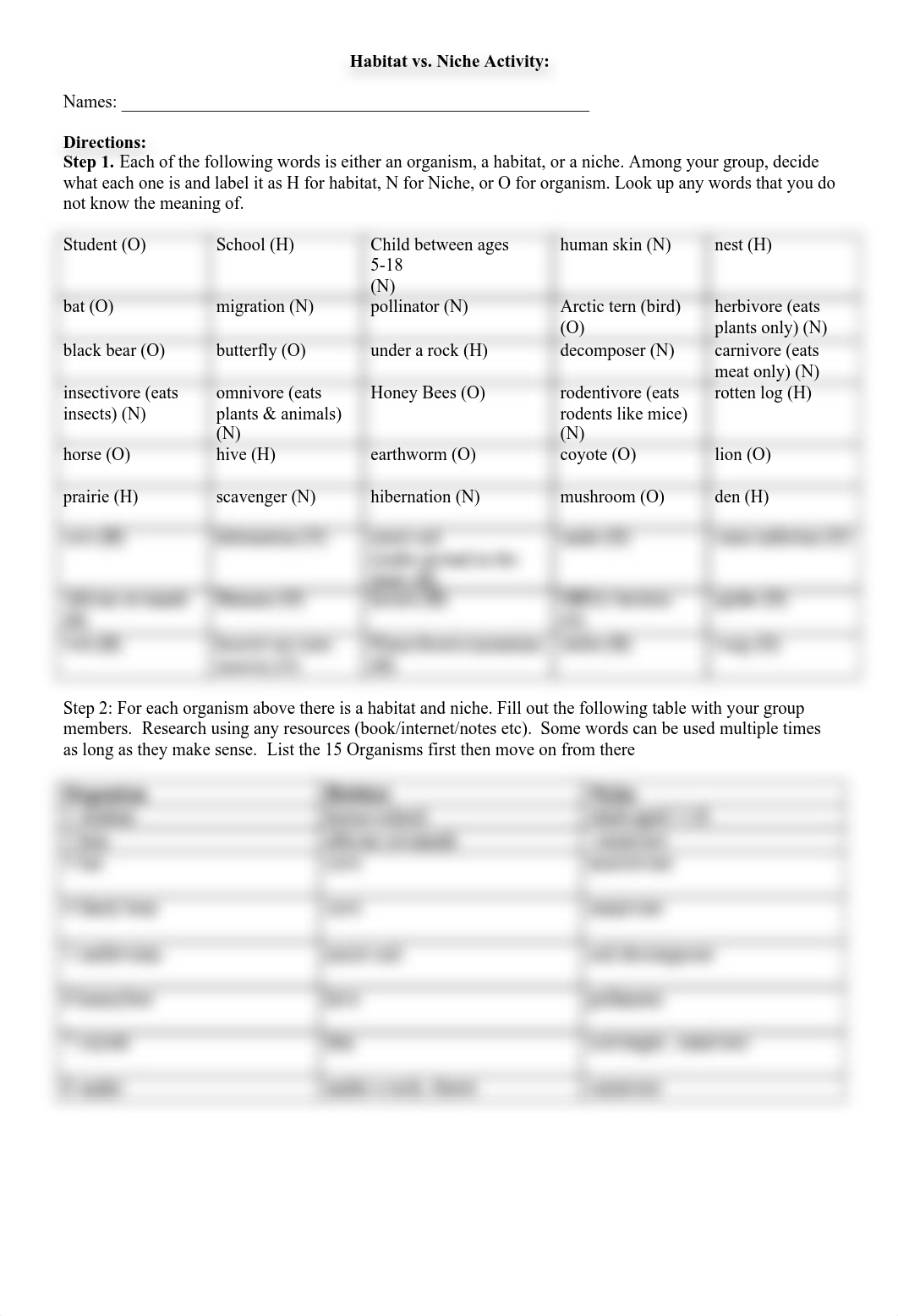 Habitat vs. Niche Activity.pdf_d2j1ma5qo63_page1