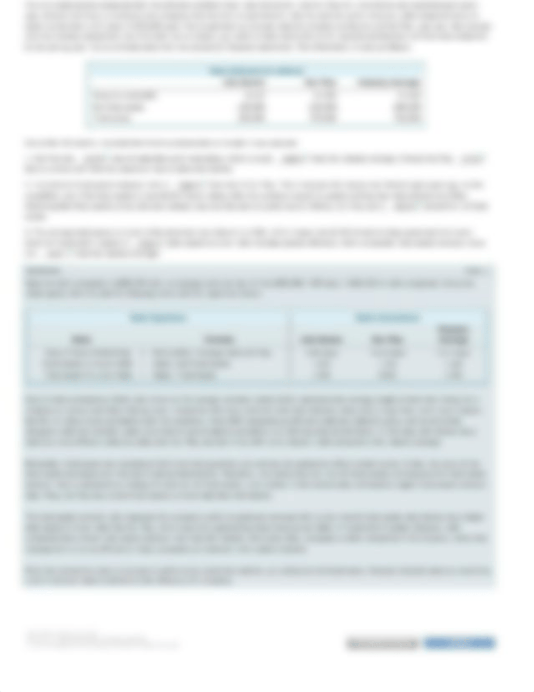 Aplia- Student Question8_d2j3nywrx5w_page2