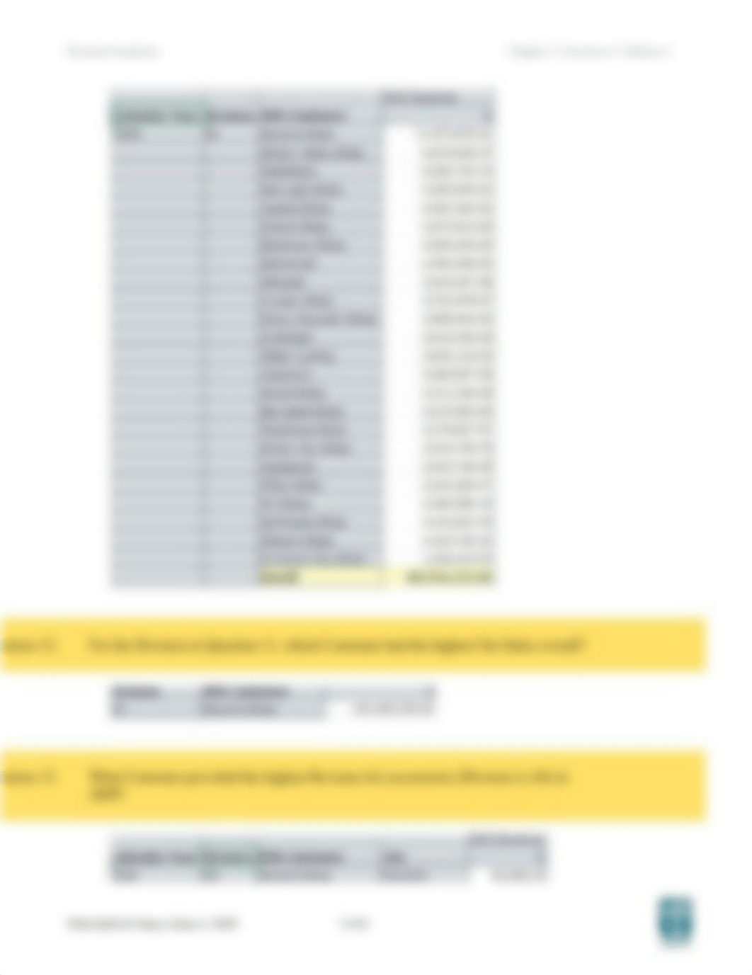 5-4 Answer Sheet Analysis.docx_d2j52ep1ffm_page5