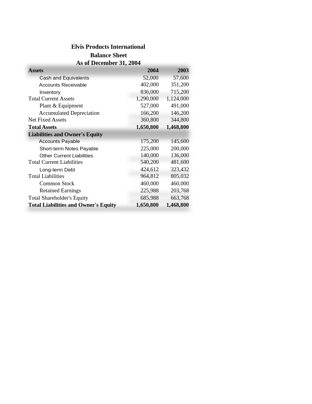 FINA396Chapter4_Ans.xlsx_d2j864ezuoe_page2