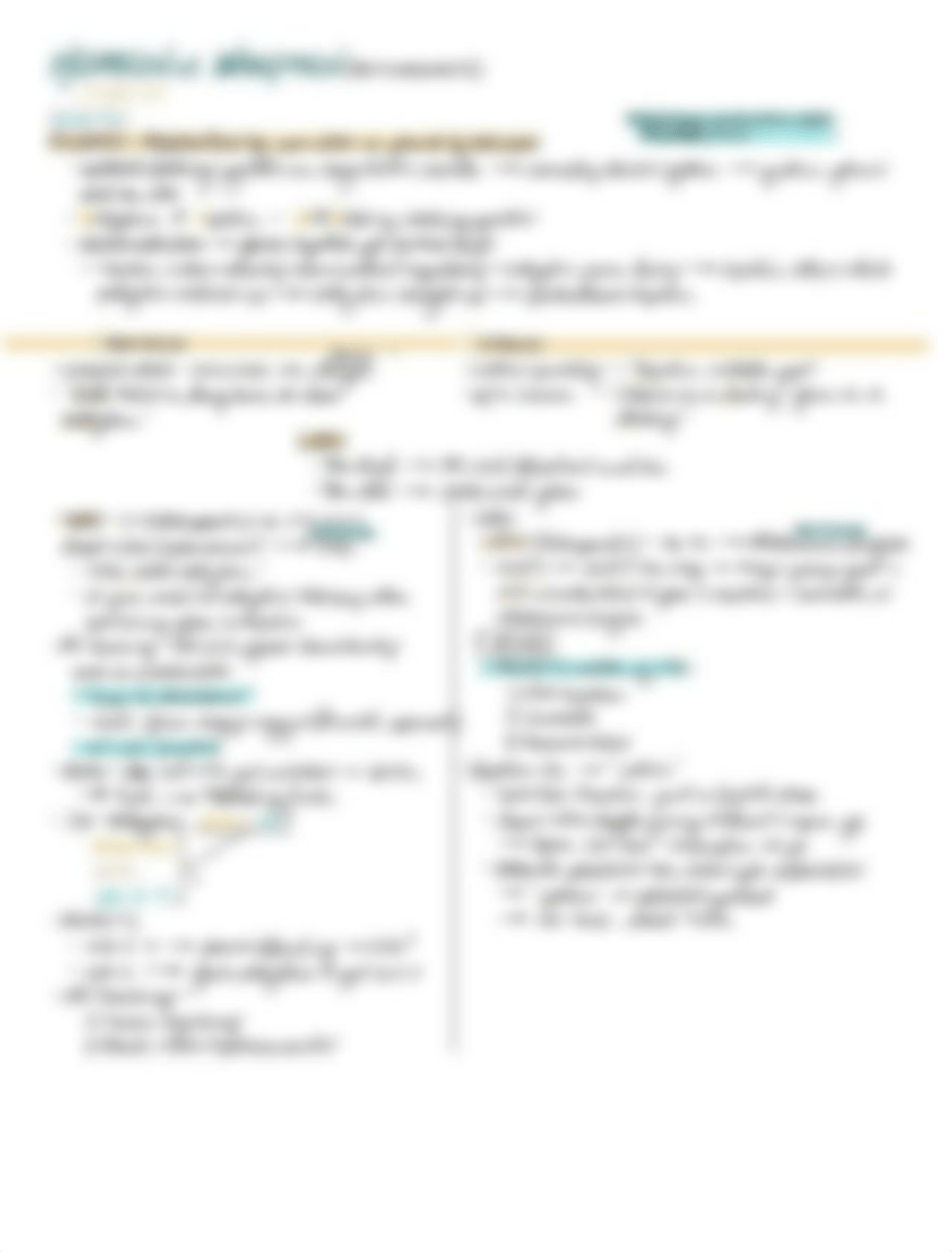 Heparin vs. Warfarin Concept Map.pdf_d2jbb14s9oi_page2