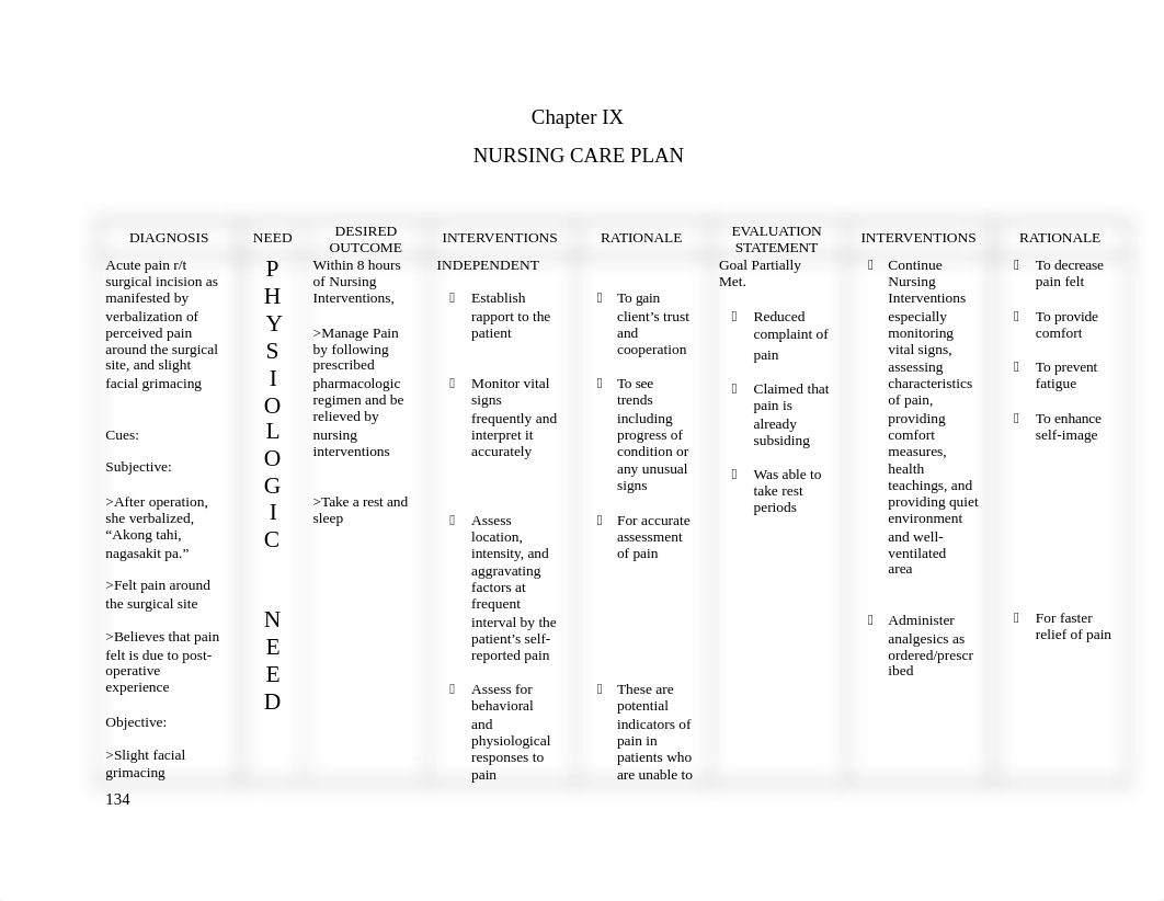 ACUTE PAIN.doc_d2jeoqetf0w_page1