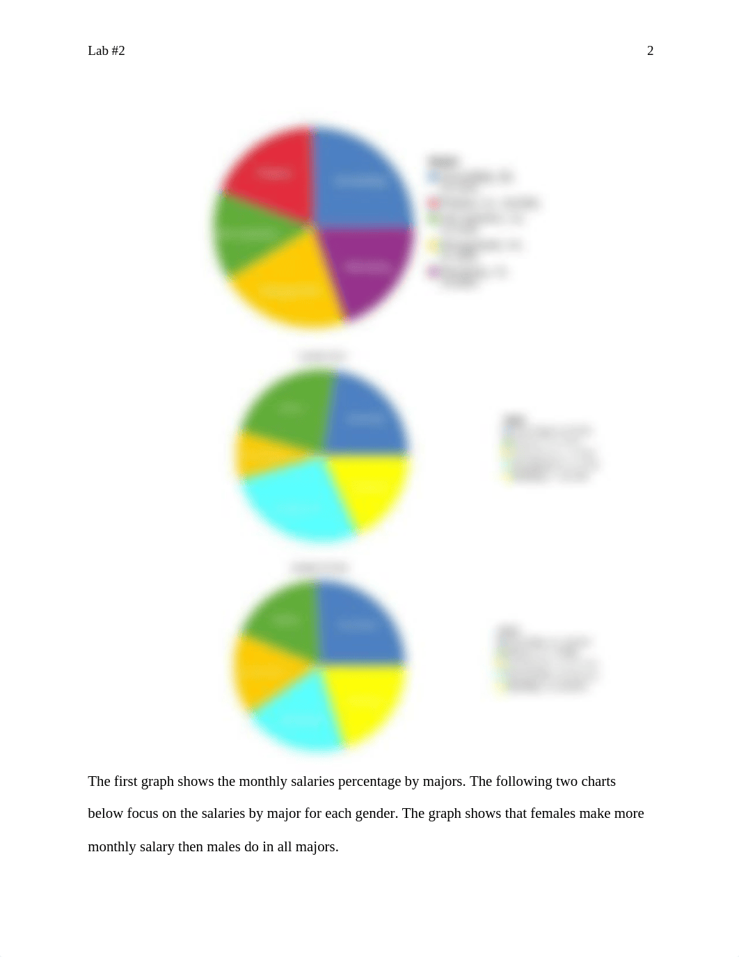 Lab #2.docx_d2jeuctbl8m_page2