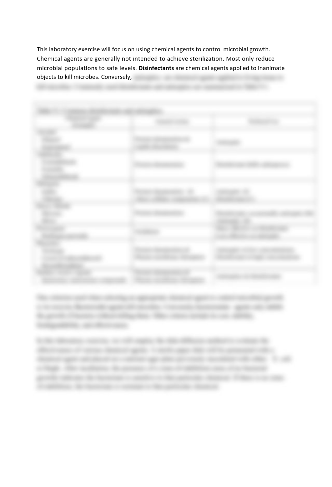 Lab 09 Disinfectants_Antiseptics (2)_d2jgb5vqunc_page2