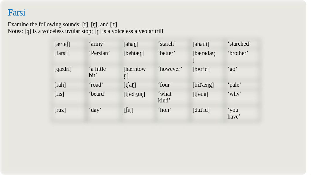 Zoom - Phonemic Analysis.pptx_d2jgby3n1z3_page2