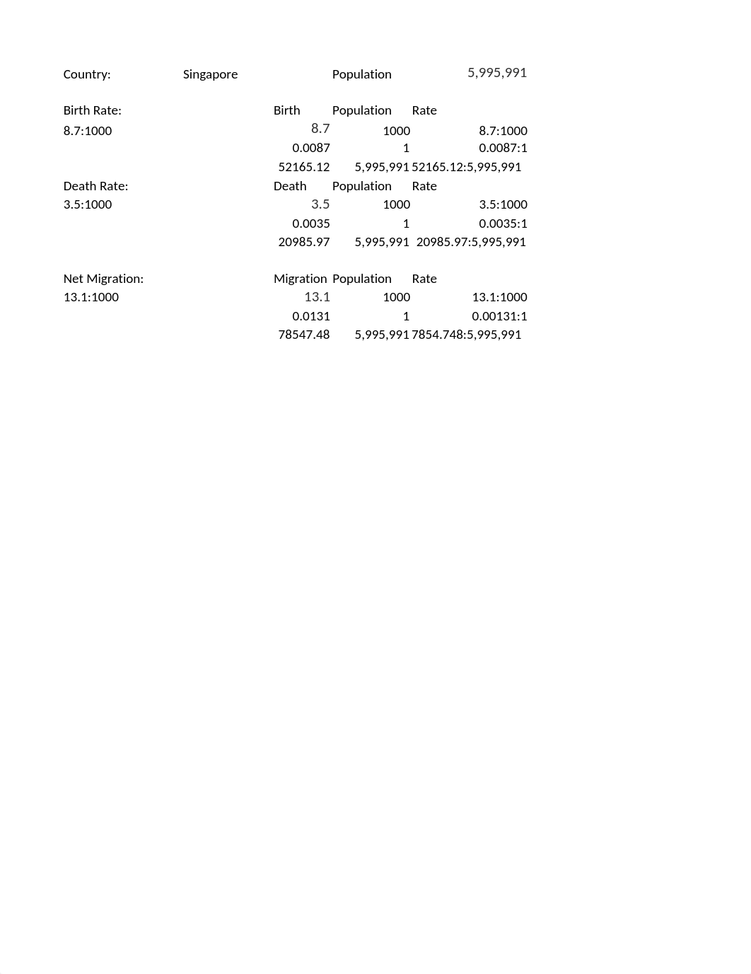 MAT-144 Topic 2 DQ 1.xlsx_d2jhmckns6l_page1