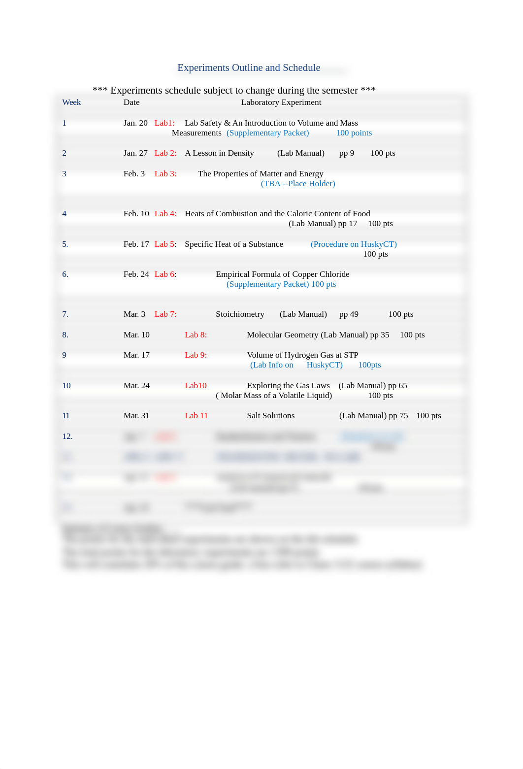 SYLLABUS-CHEM 1122  LABORATORY_Spring 2021.docx_d2jim51r62b_page2