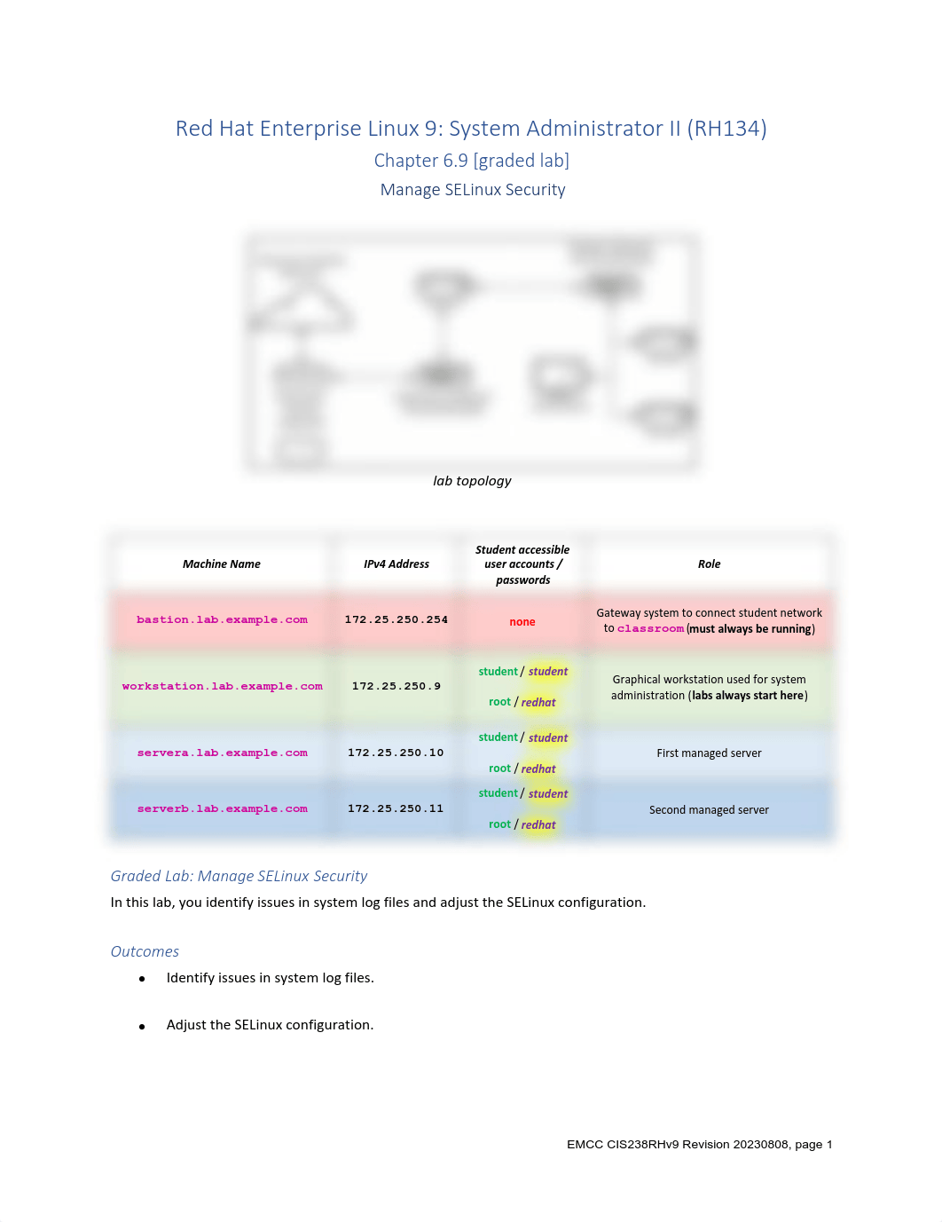 Ch_6_9-selinux-lab_graded.pdf_d2jlyjdjwri_page1