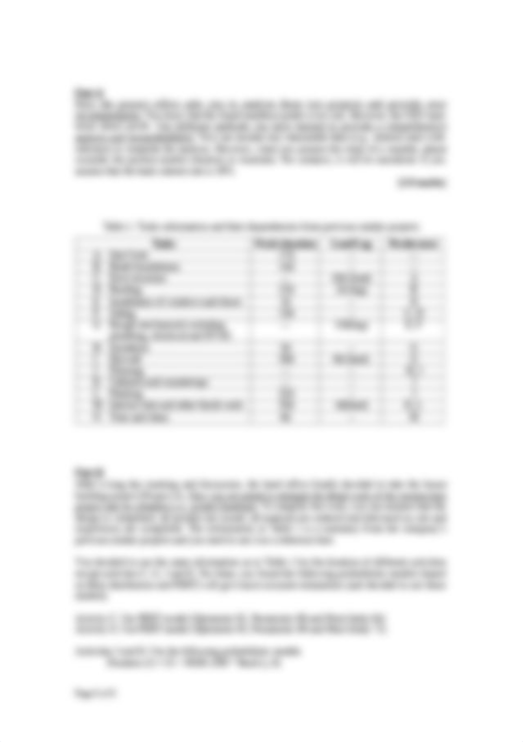 Case study (PMGT6867, S1-2020) v04(5)(1).docx_d2jn0dxsozd_page2