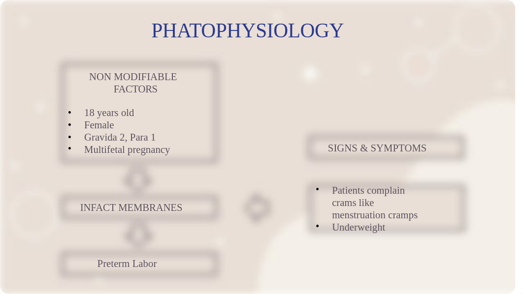 Preterm_Labor.pptx_d2jnce6tmqr_page2