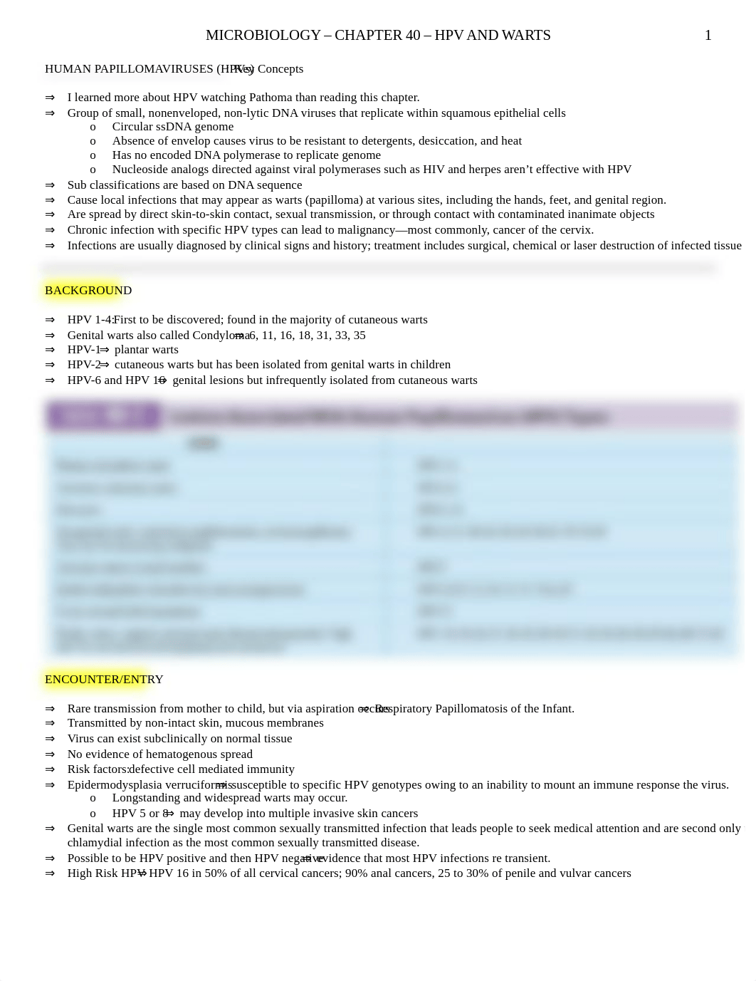 Micro (Shaeffter) - 40 - HPV & Warts - BL_d2jnyq87goj_page1