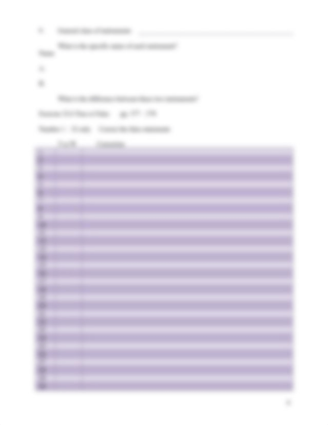 Assignment 7.1 Surgical Instruments and Ancillary Equipment (1).docx_d2jo5jbqw9k_page4