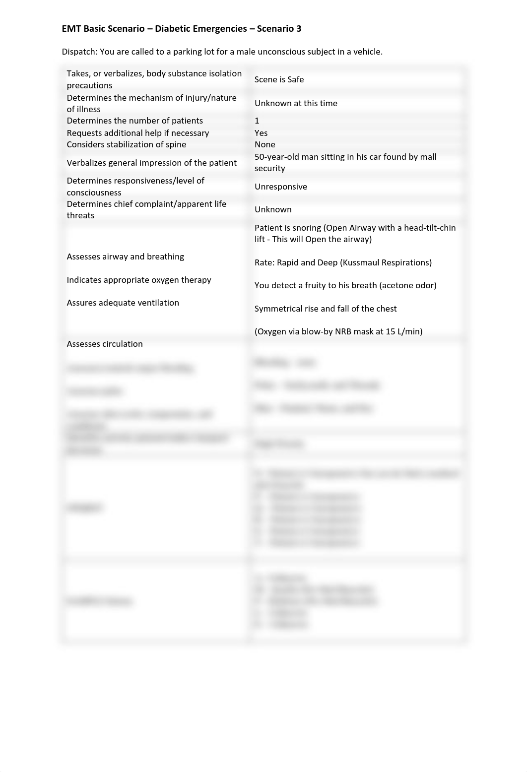 Diabetic Emergencies - Scenario 3.pdf_d2jp3hfw6xm_page1