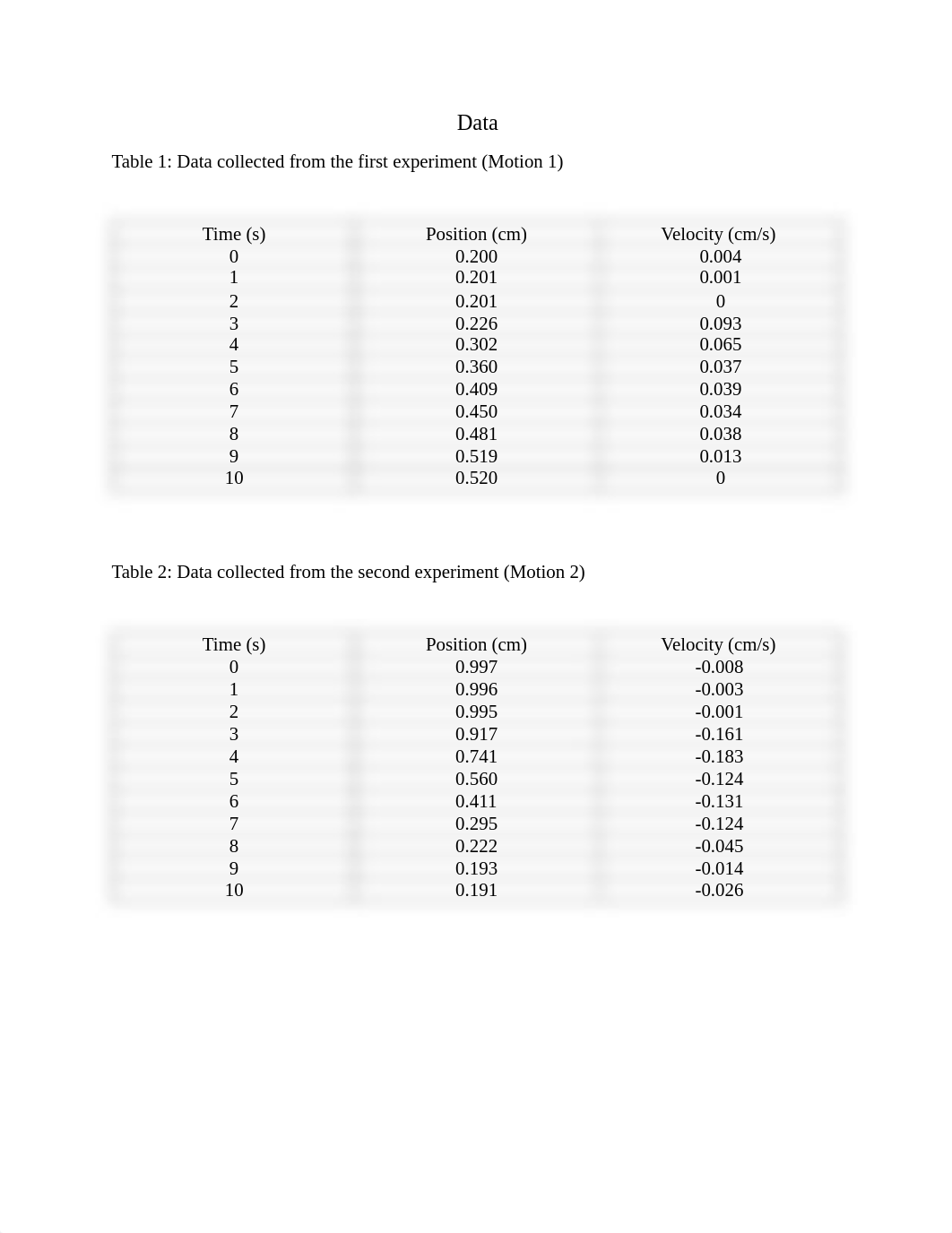 Lab00.pdf_d2jqml61lps_page2