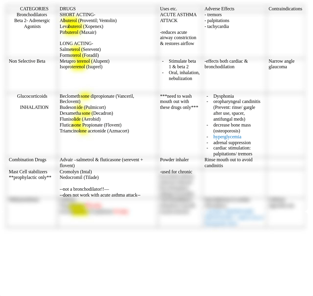 drug list exam 1[4046].docx_d2jr4em21fk_page1