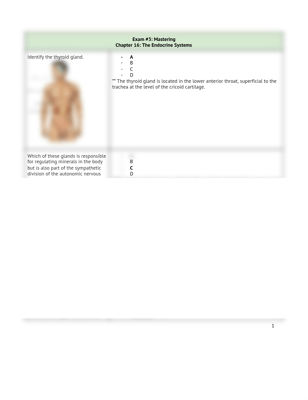 [A&PII] ENDOCRINOLOGY Mastering.pdf_d2jr6l276zb_page1