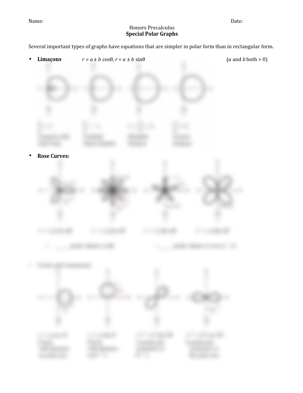 Day 83 - Special Polar Graphs Cheat Sheet.pdf_d2jrdjobezl_page1