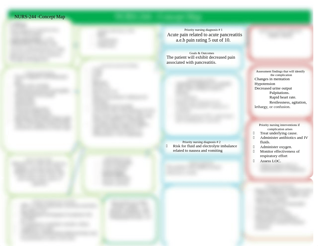 Concept Map- day 2 .docx_d2js0tkd95v_page1