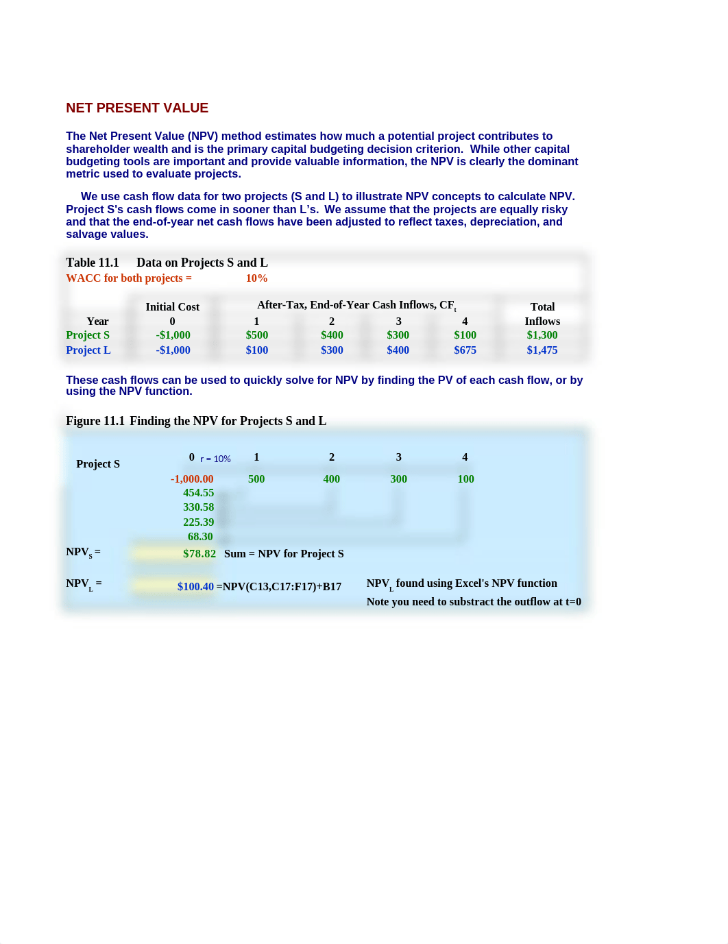 Capital_Budgeting_Problems.xlsx_d2jsjhi5q18_page1