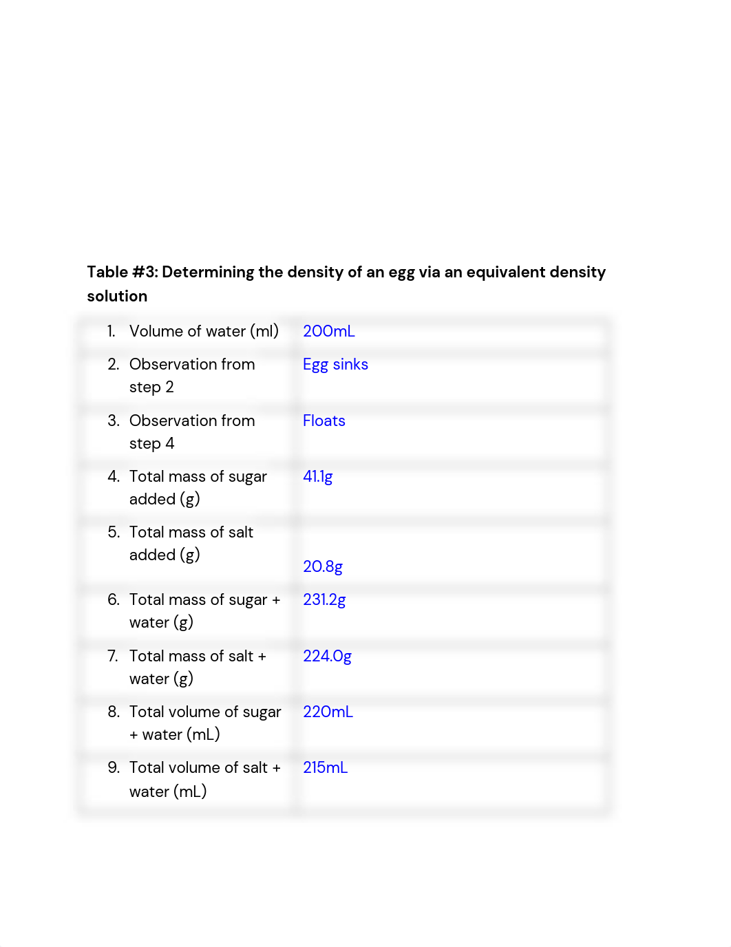 LAB 3 - madeline garcia.docx_d2justxclbl_page2