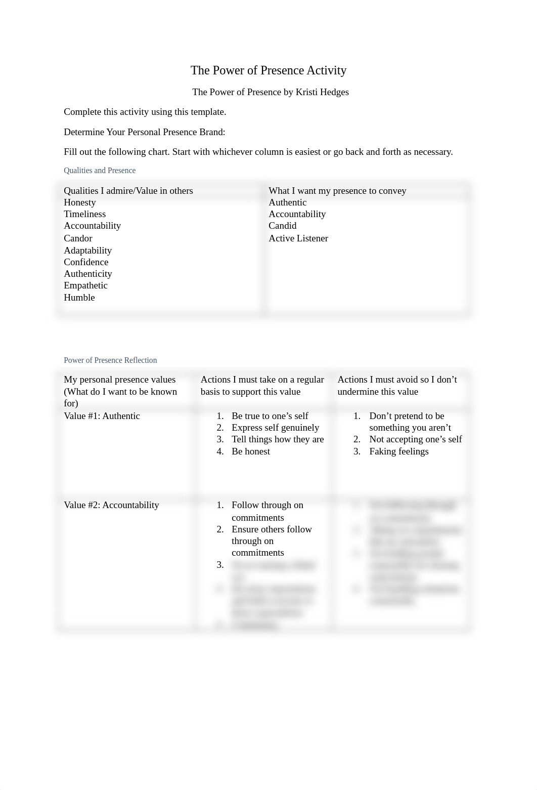 Power of Presence Activity - Derek Fahy.docx_d2jy0ab2gdx_page1