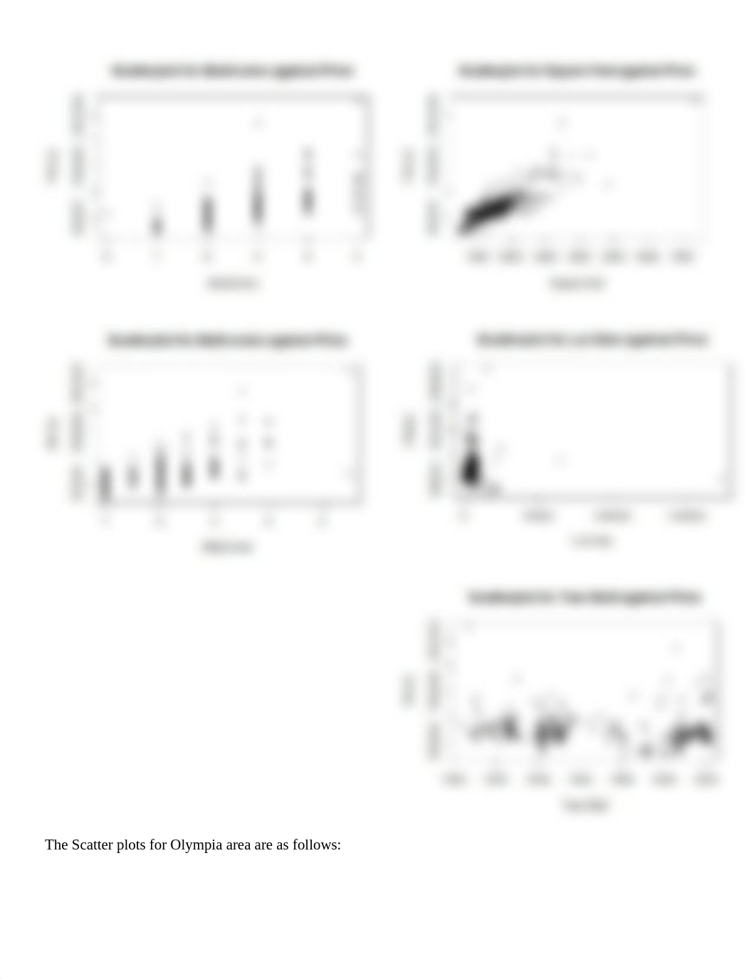 20211214115955case_study_2_home_price_analysis_with_responses.docx_d2kbxigg3nq_page3