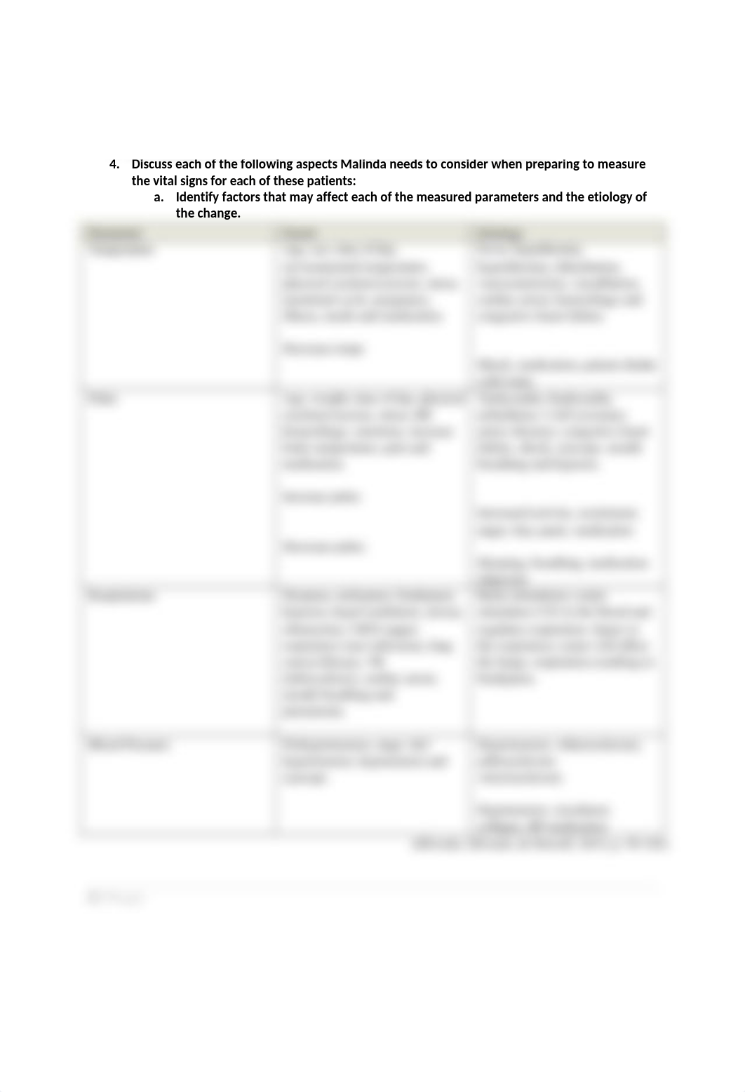 Fundamentals of Nursing Case Study 17 (1).docx_d2kltctoc26_page2