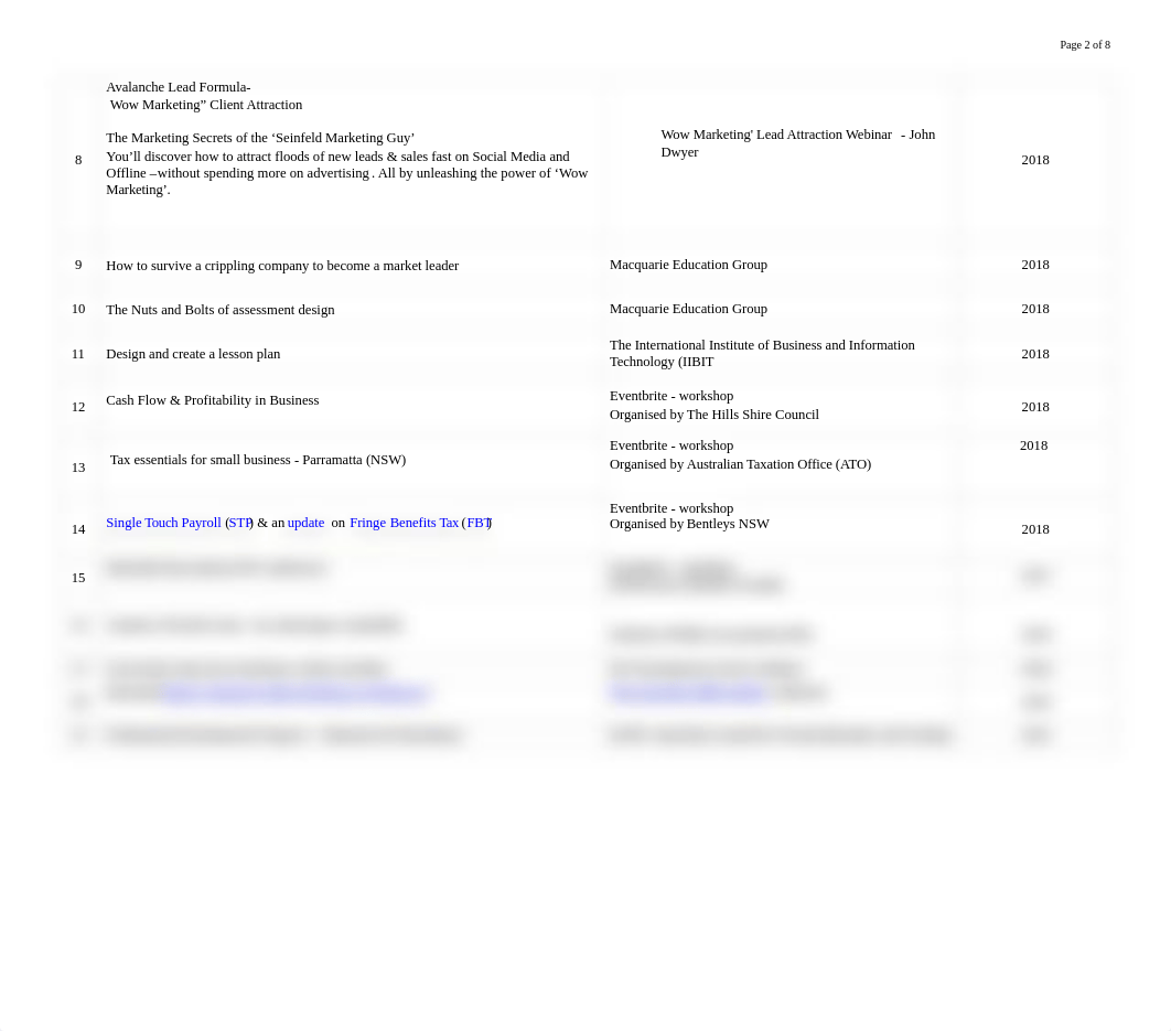 Mega-Nahid_Skills Matrices_ Diploma Accounting (1).doc_d2kno7tldvg_page2