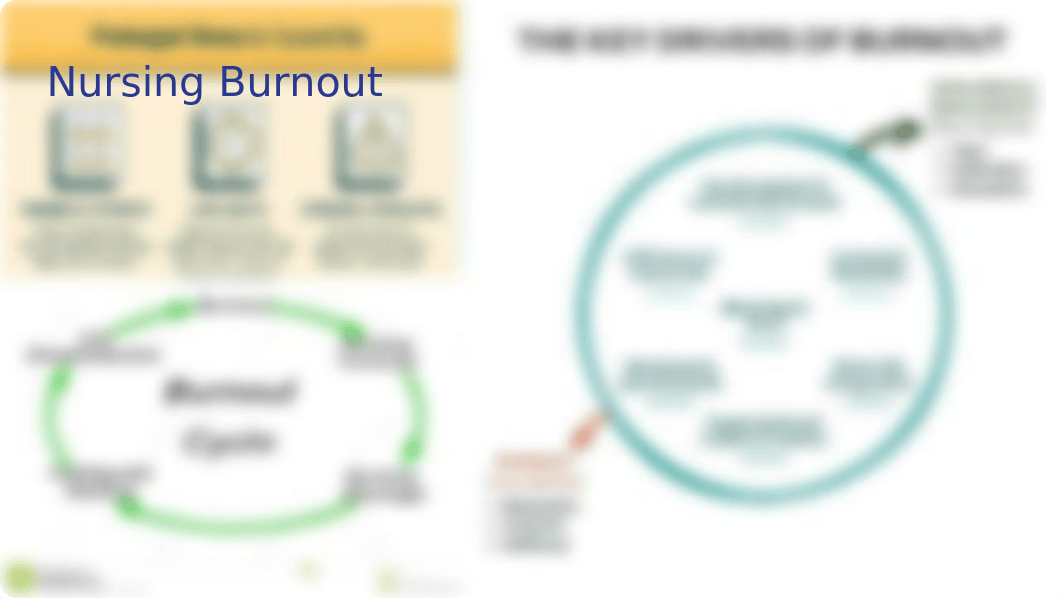 nursing burnout.pptx_d2ktinj5njq_page5