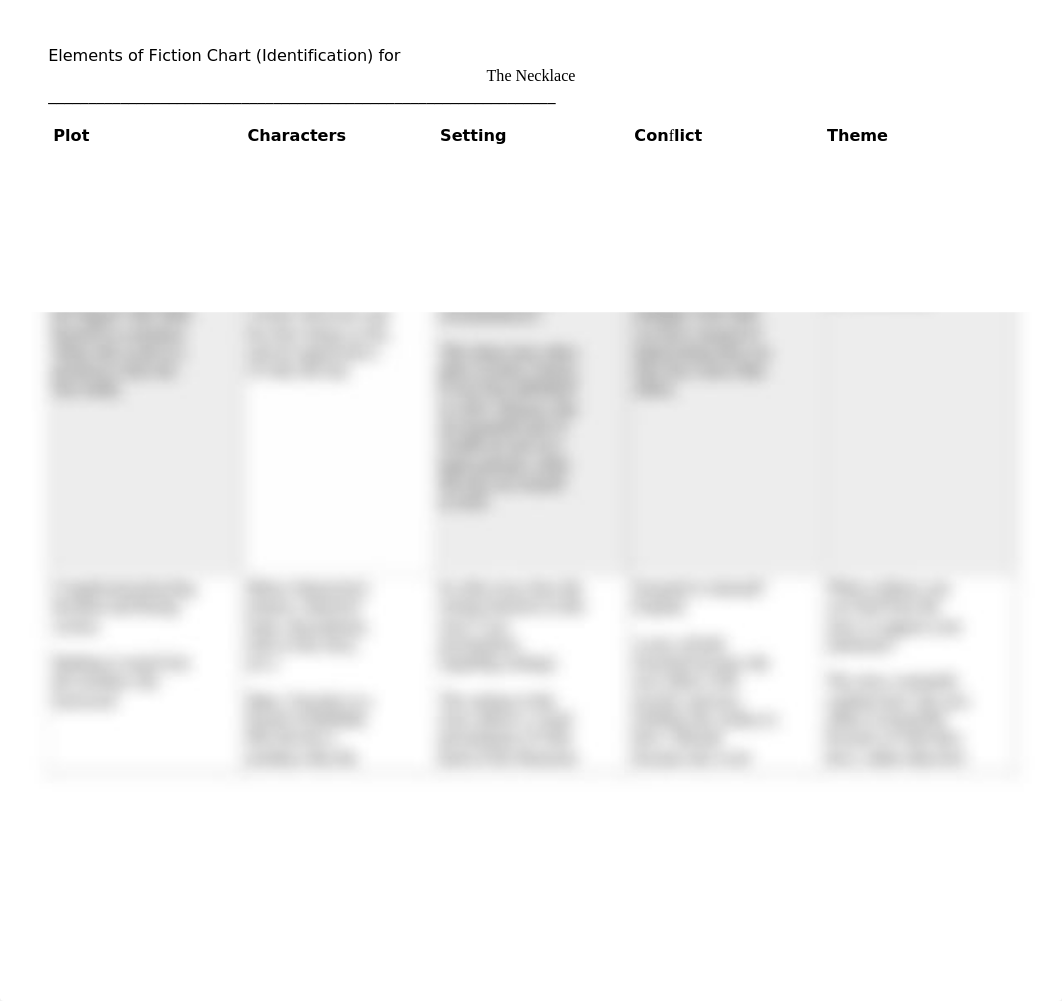 Elements of Fiction Chart-The Necklace (Zelidee Jessen).docx_d2kvcmdv07p_page1