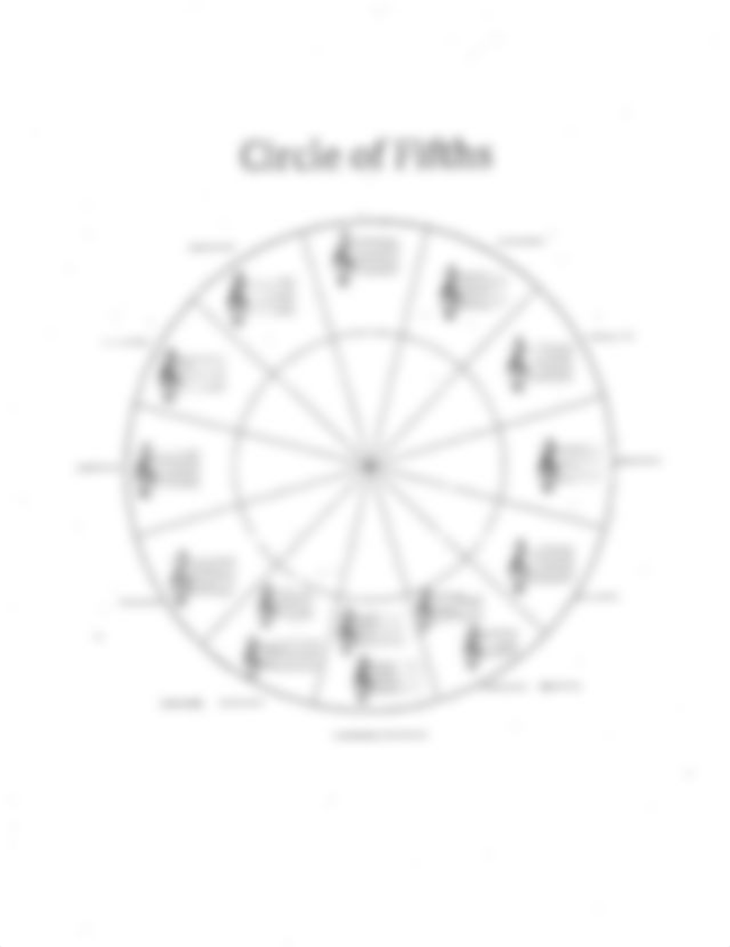 circle of fifths handout_d2kw0hhvjce_page1