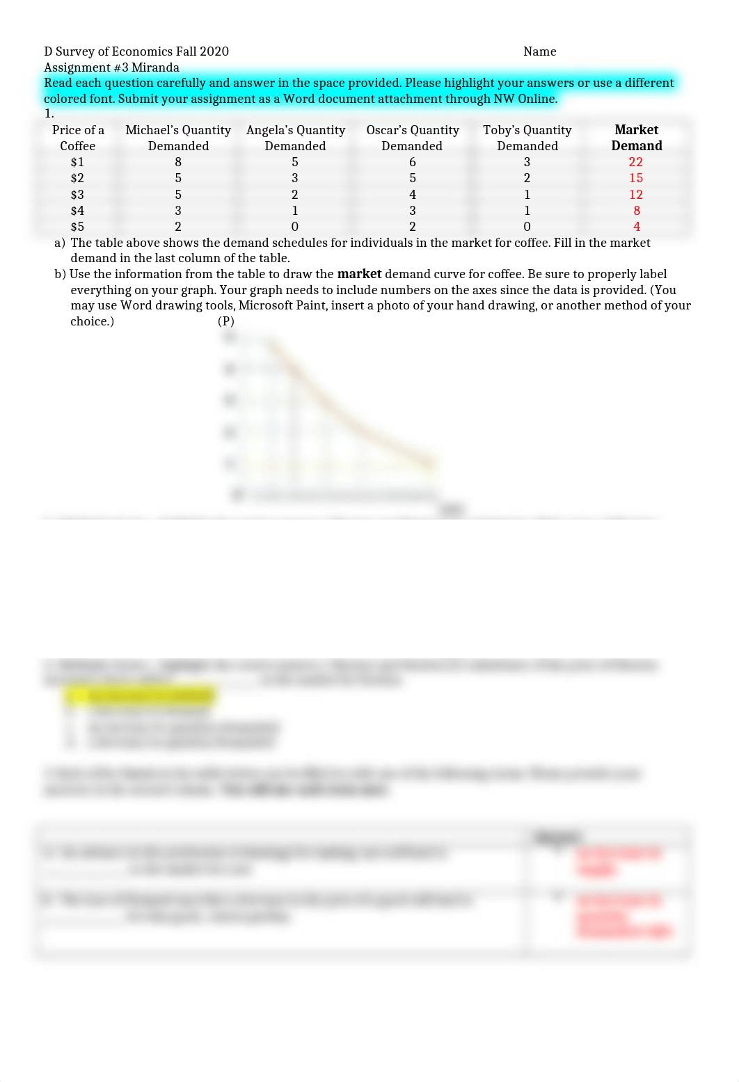 Fall 2020 Survey of Econ Assignment 3 (Demand and Supply) .docx_d2kwc033vt0_page1