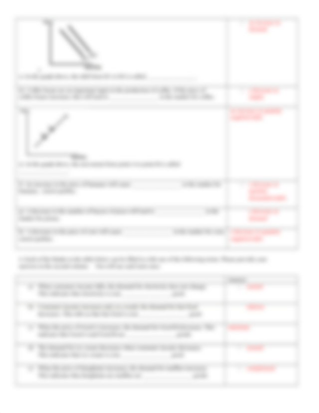 Fall 2020 Survey of Econ Assignment 3 (Demand and Supply) .docx_d2kwc033vt0_page2