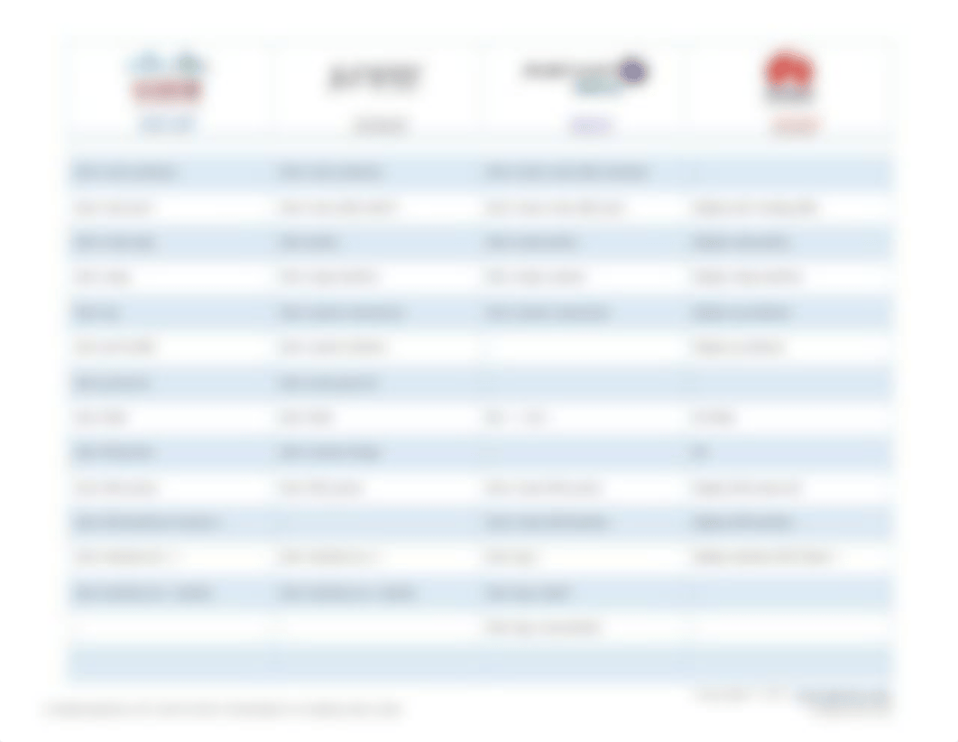 IPCisco-Cisco-Juniper-Alcatel-Nokia-Huawei-CheatSheet.pdf_d2ky7hck7yc_page4