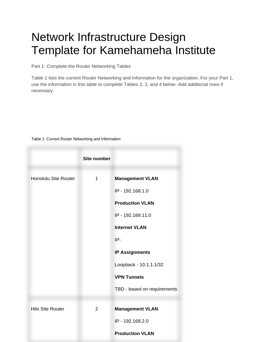 Assignment 1 Network Infrastructure Design Diagram instructions Part 1-2.doc_d2l2haospd0_page1
