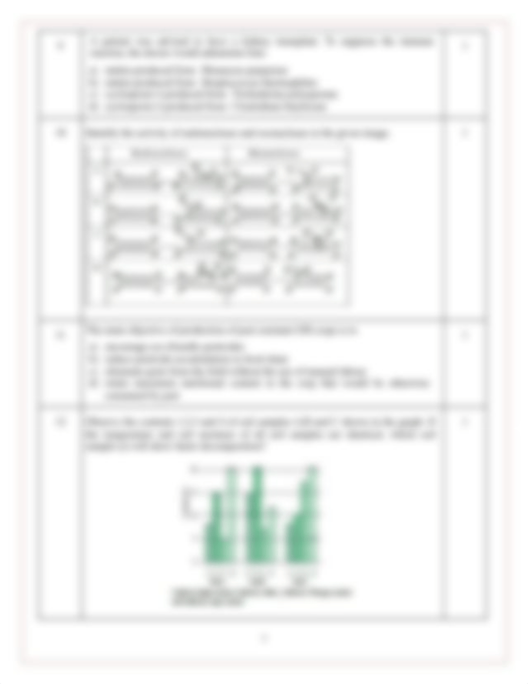 CBSE-Class-12-Biology-Sample-Question-Paper-2023-24.pdf_d2l2utwc9ra_page3