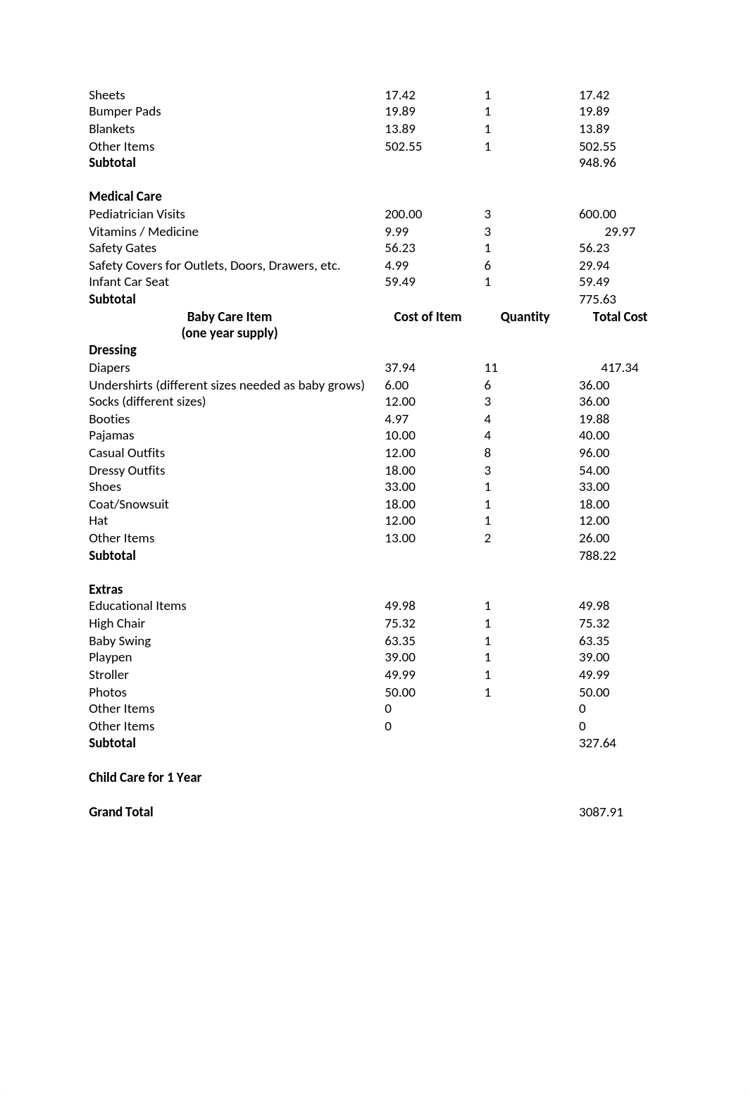 What the Infant Needs_d2l3jbukuuv_page3