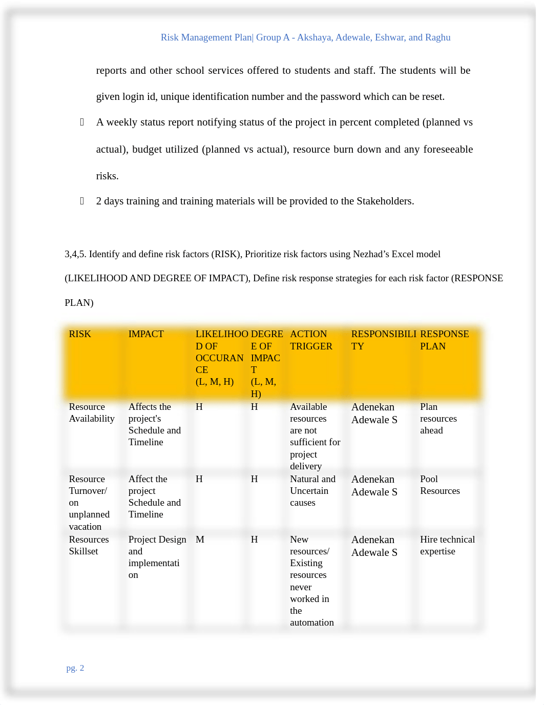 Risk Management Plan.docx_d2lex1yz9mt_page2