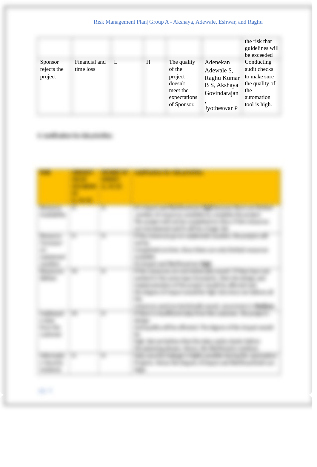 Risk Management Plan.docx_d2lex1yz9mt_page4