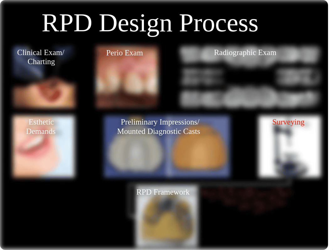 08 - RPD Design Sequence.pdf_d2lggejl7ew_page4