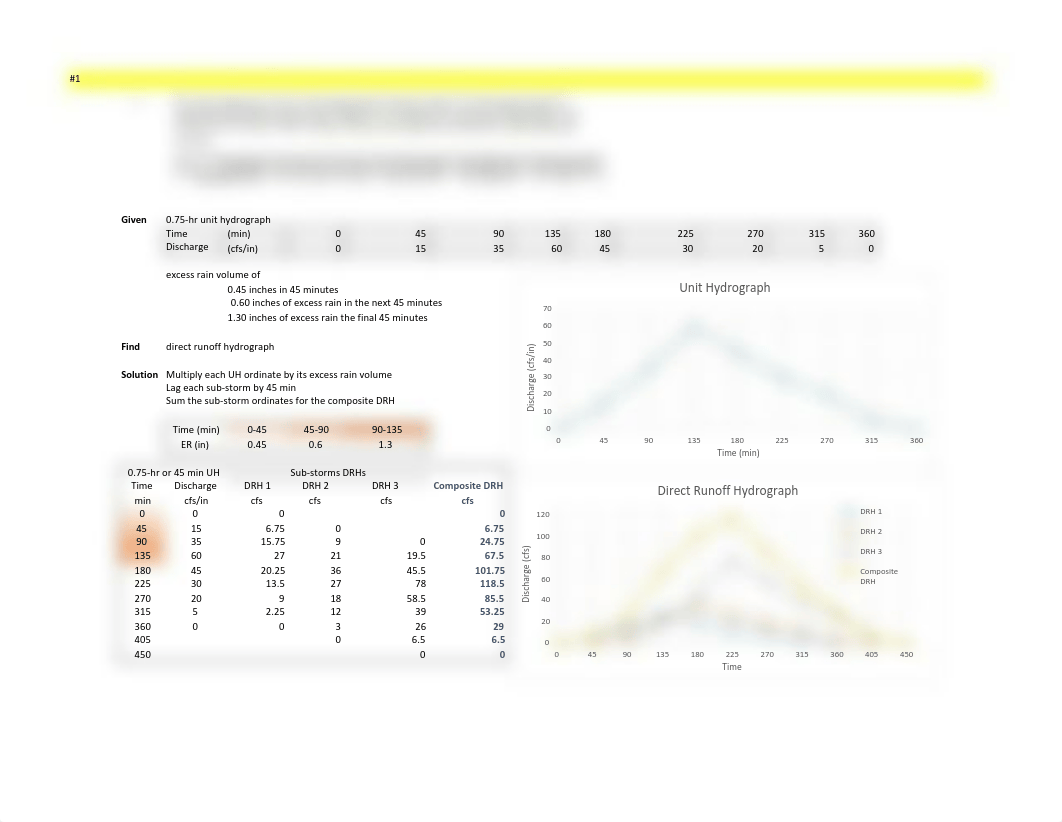 HW 2.pdf_d2lm3ns9kez_page1