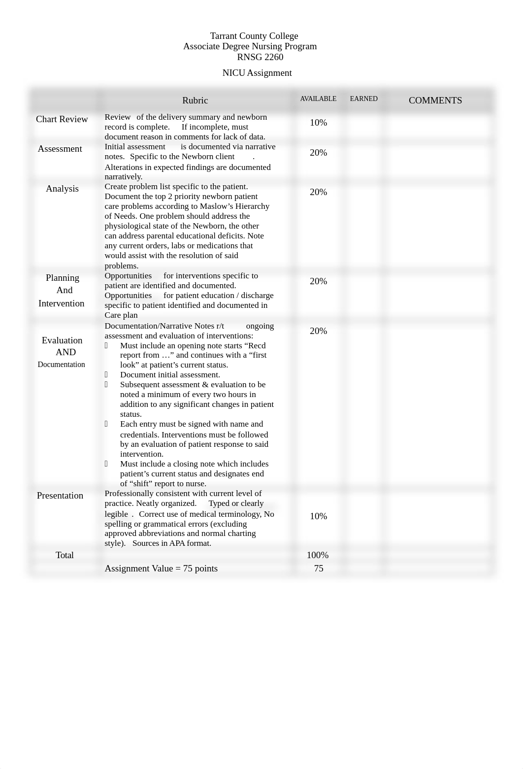 NICU Assignment.docx_d2lnk1q6qcw_page1