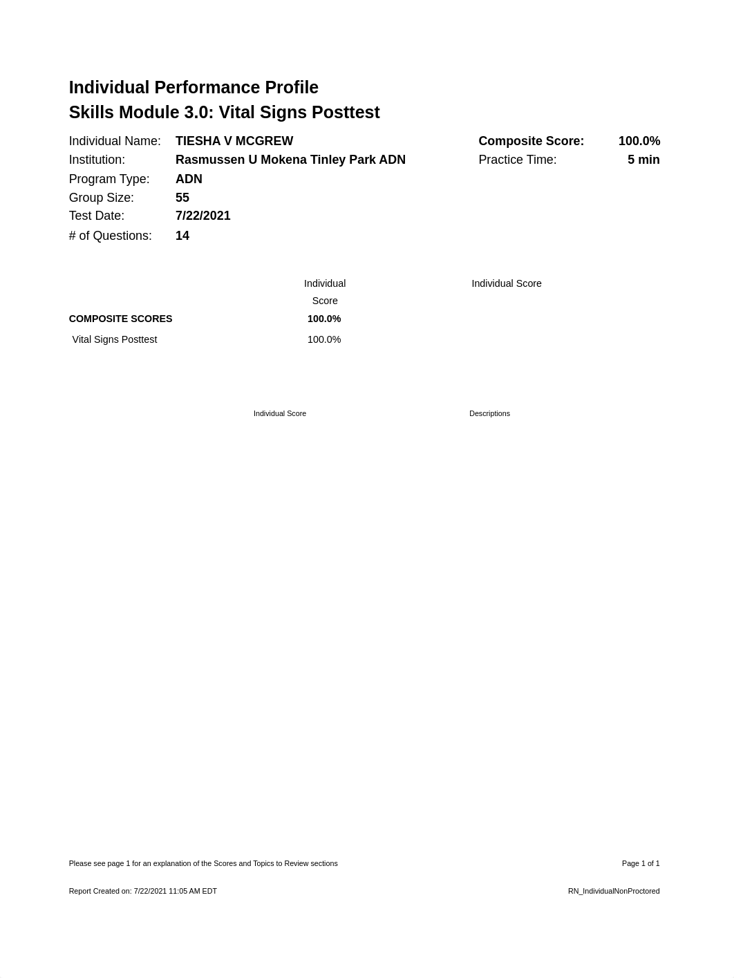 ATI Vital Signs.pdf_d2lrhlo52an_page1